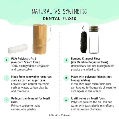 Plastic Free Dental Floss